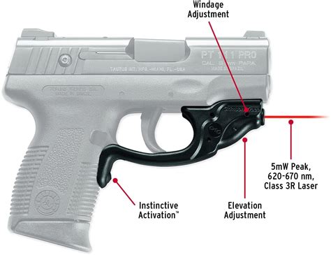 Walther PPS M2 Accessories