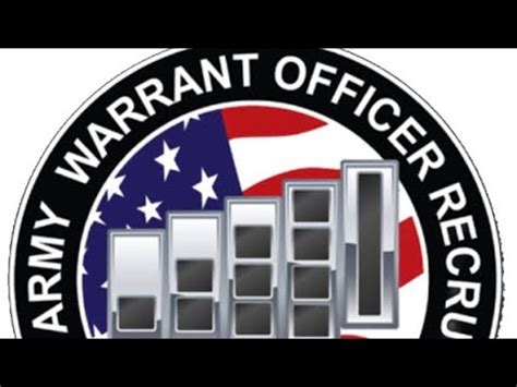 Warrant Officer in Maintenance