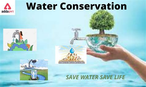 Water Supply And Conservation