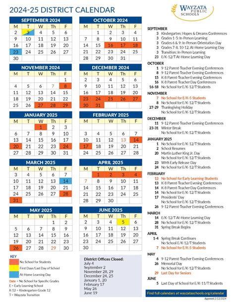 Wayzata District Calendar Benefits