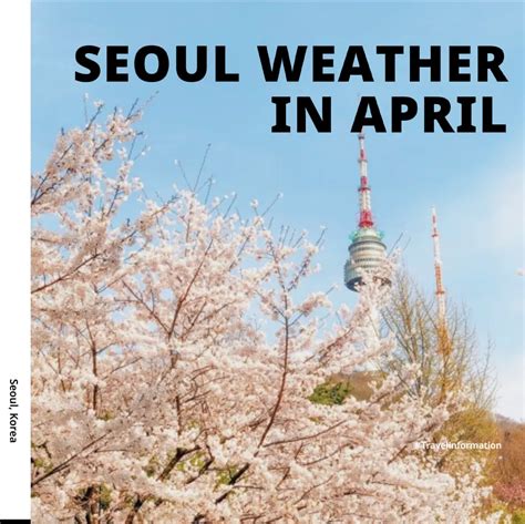 April weather in Korea