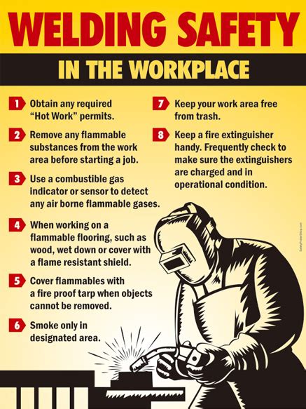 Welding Safety Images