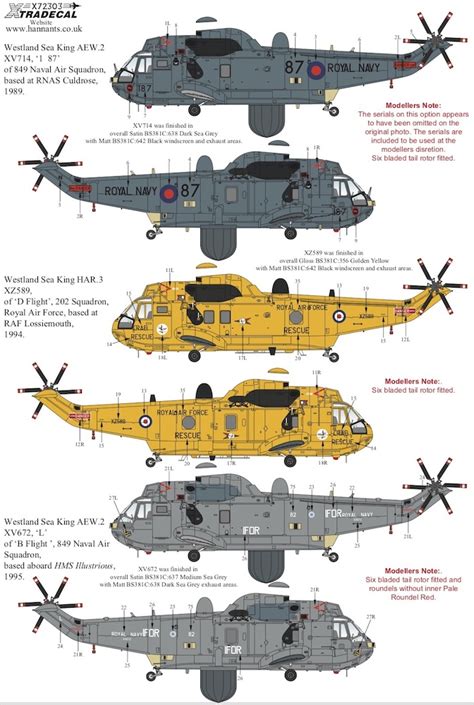 Westland Sea King Variant