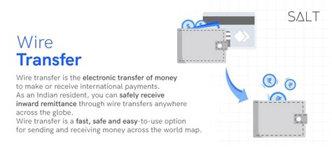 Wire Transfer FAQs