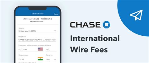 Wire Transfer Fees and Limits