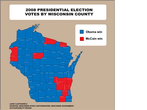 Description of Wisconsin Voting System