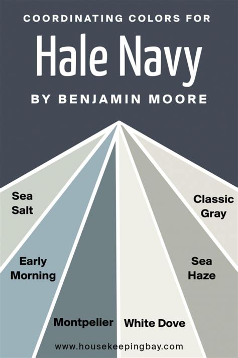 Working with Hale Navy