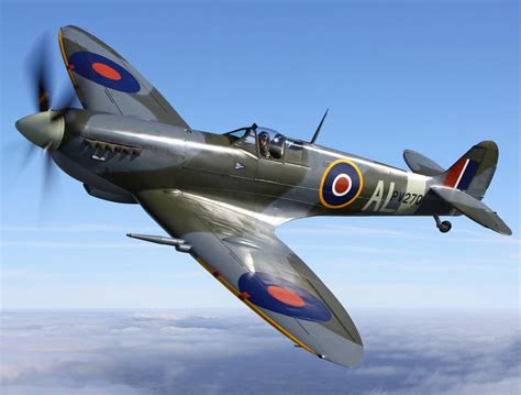 World War 2 Fighter Aircraft