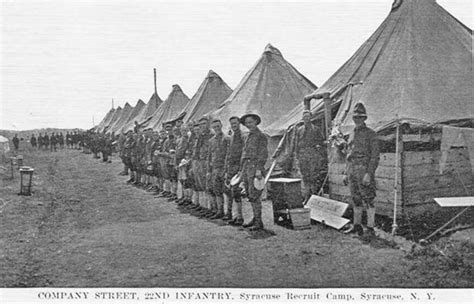 World War I Military Camps