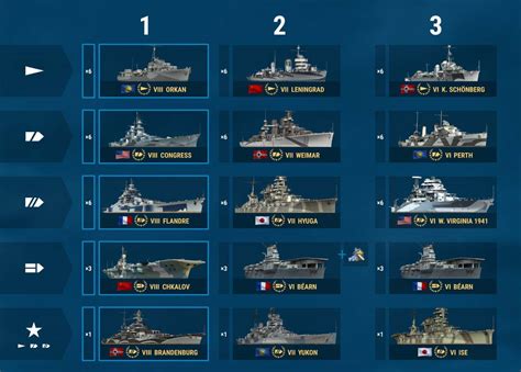 World of Warships ship selection