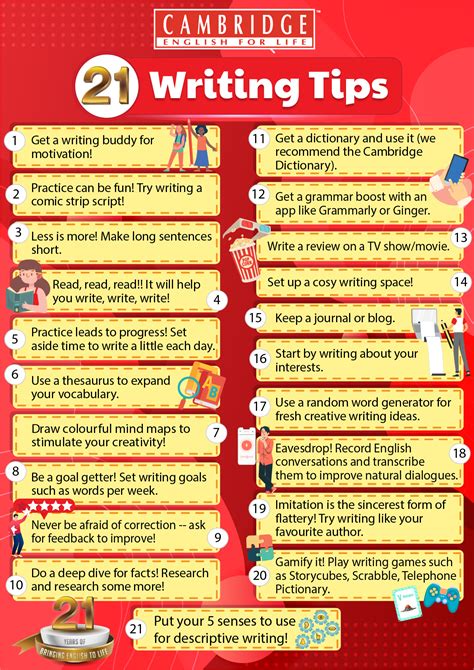 Writing Tips Infographic