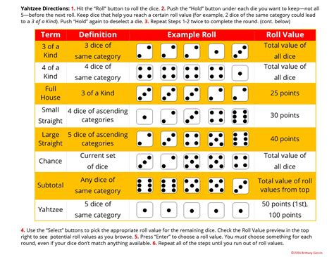 Yahtzee Game Strategy