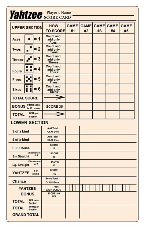 Yahtzee Scoring System