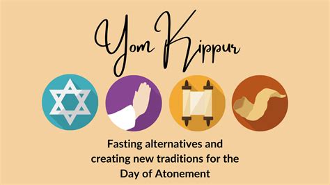 Yom Kippur Fasting Tips 2024