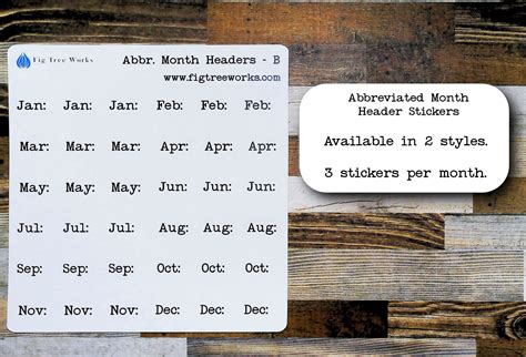 Abbreviated month display example