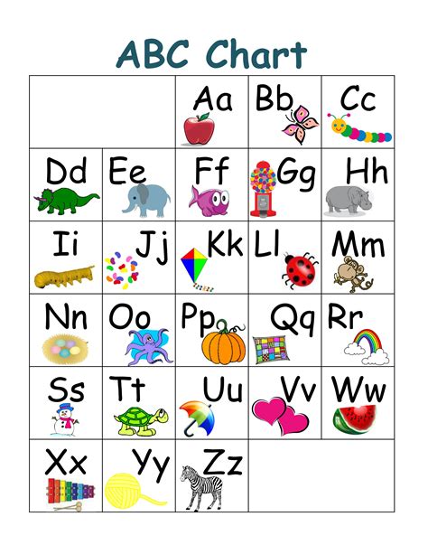 ABC printables for kids with different learning styles