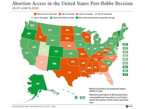 Abortion Pill Access in New Jersey