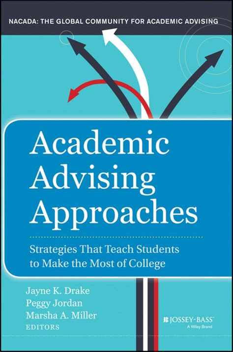 Academic Advising Strategies