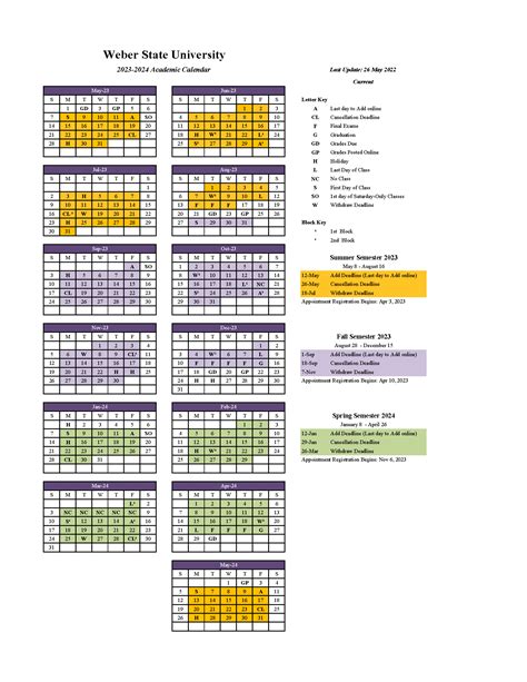 Academic Calendar by Semester