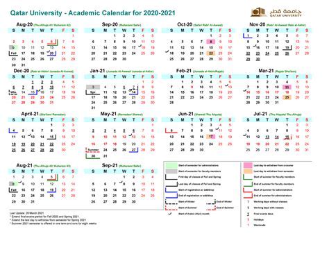 Components of HWS Academic Calendar