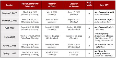 Academic Calendar Deadlines