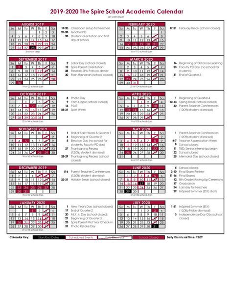 Academic Calendar Key Components