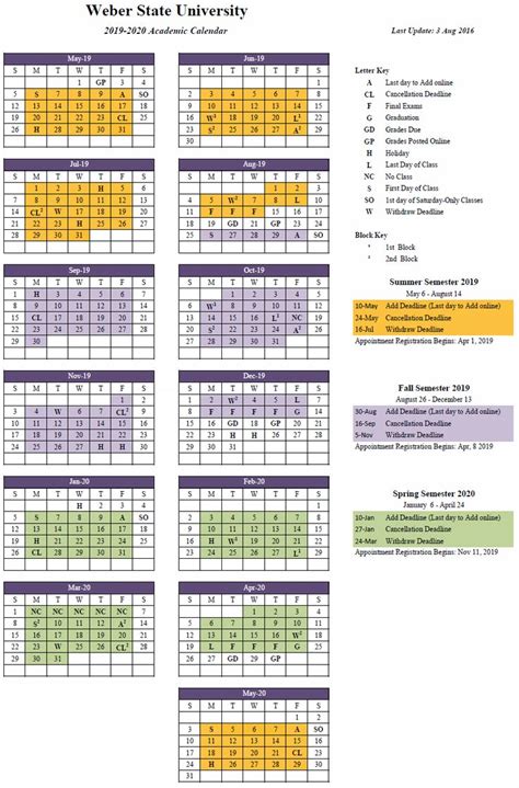 Academic Calendar Summer Term