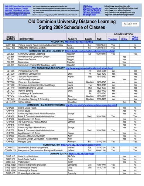 Academic Calendar Time Management