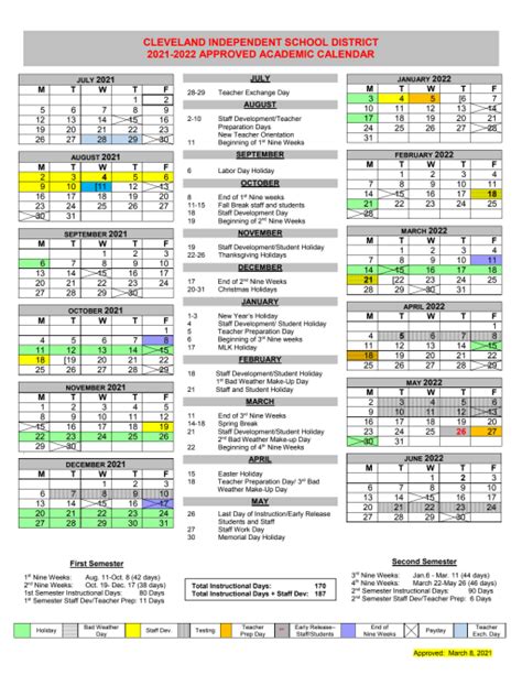 Academic Dates in the Cleveland State University Spring Calendar