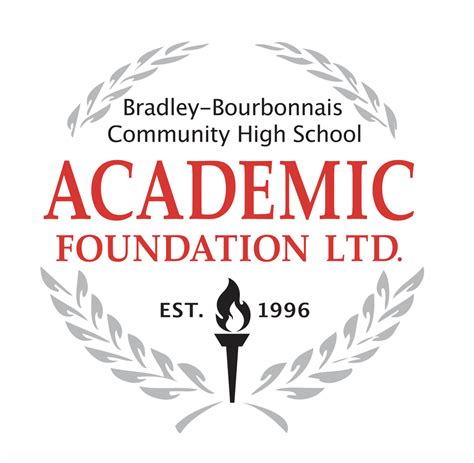 Academic Foundation