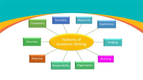 Key Features of the UCCS Academic Calendar