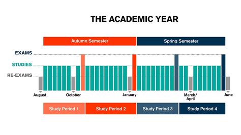 Academic Year Image