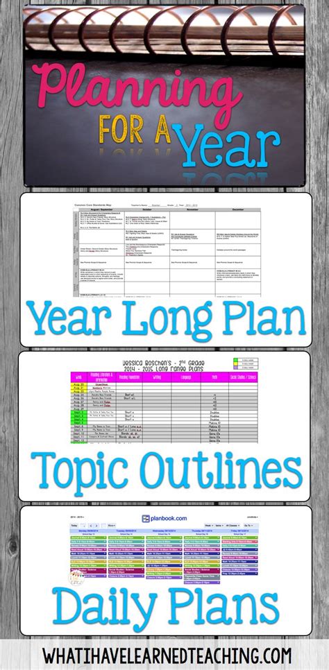 Academic Year Planning