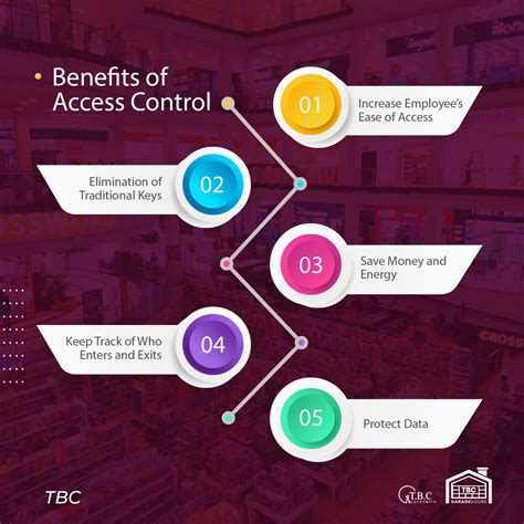 Benefits of Access Control Systems