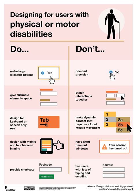 Accessibility Policies