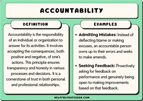 Accountability examples