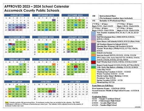 ACPS Calendar and Parental Involvement