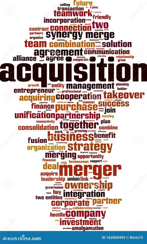 Acquisition word breakdown