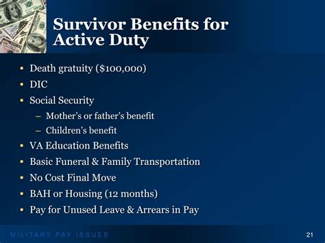 Active Duty Benefits