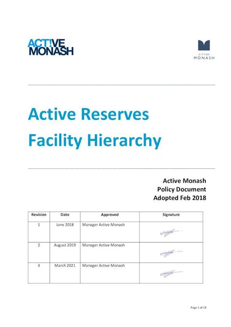 Active Reserve Facilities