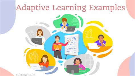 Adaptive Learning Environment