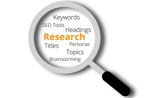 Additional TSC Related Topic Keywords