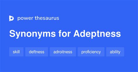 Adeptness Synonyms