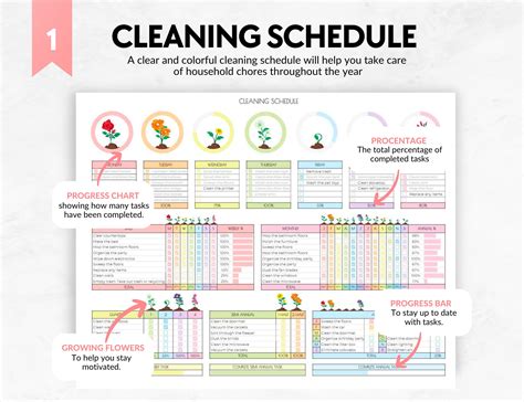 ADHD room cleaning calendar apps and tools