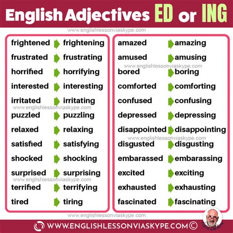 Adjectives that end in or