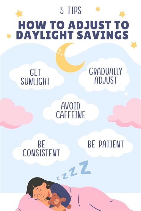 Adjusting to Daylight Savings