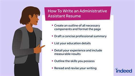 Administrative Assistant Job Description