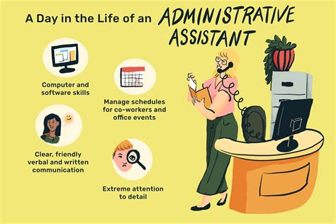 Administrative Assistant Skills