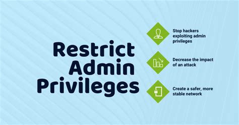 Administrative controls for restricted access