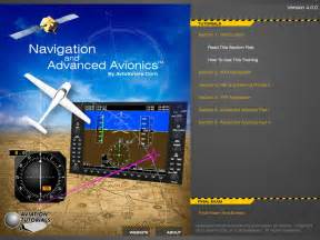 Advanced Avionics